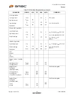 Preview for 40 page of SMSC USB2502 Datasheet