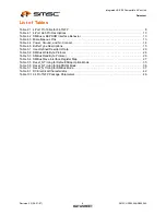 Preview for 6 page of SMSC USB2504 Datasheet