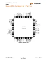 Preview for 9 page of SMSC USB2504 Datasheet