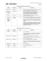 Preview for 14 page of SMSC USB2504 Datasheet