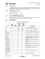 Preview for 20 page of SMSC USB2504 Datasheet