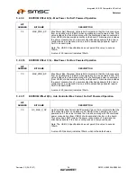 Preview for 24 page of SMSC USB2504 Datasheet