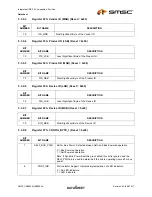 Preview for 29 page of SMSC USB2504 Datasheet