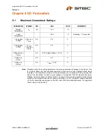 Preview for 41 page of SMSC USB2504 Datasheet