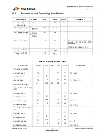 Preview for 42 page of SMSC USB2504 Datasheet