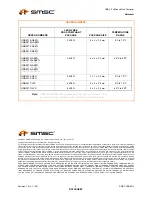 Preview for 2 page of SMSC USB2512 Datasheet