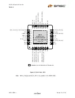 Preview for 13 page of SMSC USB2512 Datasheet