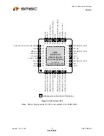 Preview for 14 page of SMSC USB2512 Datasheet