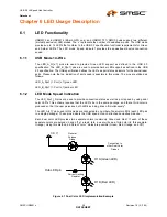 Preview for 29 page of SMSC USB2512 Datasheet