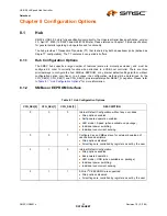 Preview for 33 page of SMSC USB2512 Datasheet