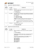 Preview for 40 page of SMSC USB2512 Datasheet