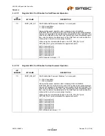 Preview for 41 page of SMSC USB2512 Datasheet