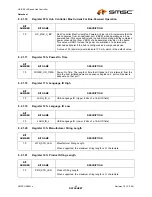 Preview for 43 page of SMSC USB2512 Datasheet