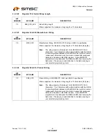 Preview for 44 page of SMSC USB2512 Datasheet