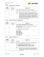 Preview for 45 page of SMSC USB2512 Datasheet