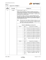 Preview for 49 page of SMSC USB2512 Datasheet