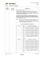 Preview for 50 page of SMSC USB2512 Datasheet