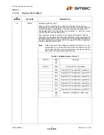 Preview for 51 page of SMSC USB2512 Datasheet