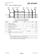 Preview for 57 page of SMSC USB2512 Datasheet