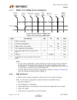 Preview for 58 page of SMSC USB2512 Datasheet