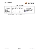 Preview for 65 page of SMSC USB2512 Datasheet