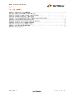 Preview for 5 page of SMSC USB2512A Datasheet