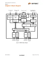 Preview for 7 page of SMSC USB2512A Datasheet