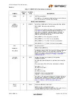 Preview for 9 page of SMSC USB2512A Datasheet