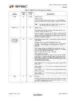 Preview for 10 page of SMSC USB2512A Datasheet