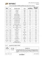 Preview for 14 page of SMSC USB2512A Datasheet