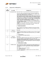 Preview for 16 page of SMSC USB2512A Datasheet