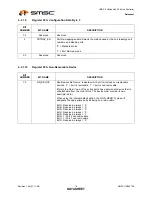 Preview for 18 page of SMSC USB2512A Datasheet