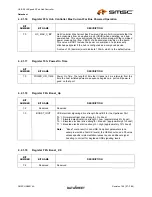 Preview for 21 page of SMSC USB2512A Datasheet