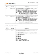 Preview for 22 page of SMSC USB2512A Datasheet