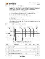 Preview for 28 page of SMSC USB2512A Datasheet