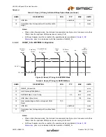 Preview for 29 page of SMSC USB2512A Datasheet