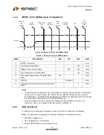 Preview for 30 page of SMSC USB2512A Datasheet