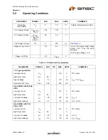 Preview for 33 page of SMSC USB2512A Datasheet