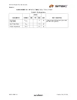 Preview for 35 page of SMSC USB2512A Datasheet