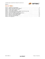 Preview for 5 page of SMSC USB2512Ai Datasheet