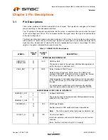 Preview for 8 page of SMSC USB2512Ai Datasheet