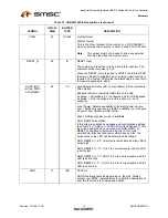 Preview for 10 page of SMSC USB2512Ai Datasheet