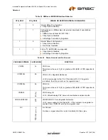 Preview for 11 page of SMSC USB2512Ai Datasheet