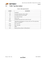 Preview for 12 page of SMSC USB2512Ai Datasheet