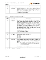 Preview for 17 page of SMSC USB2512Ai Datasheet