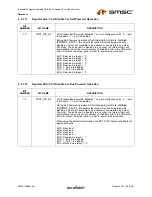 Preview for 19 page of SMSC USB2512Ai Datasheet