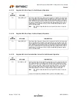 Preview for 20 page of SMSC USB2512Ai Datasheet