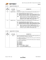 Preview for 22 page of SMSC USB2512Ai Datasheet