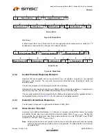 Preview for 26 page of SMSC USB2512Ai Datasheet