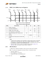 Preview for 30 page of SMSC USB2512Ai Datasheet